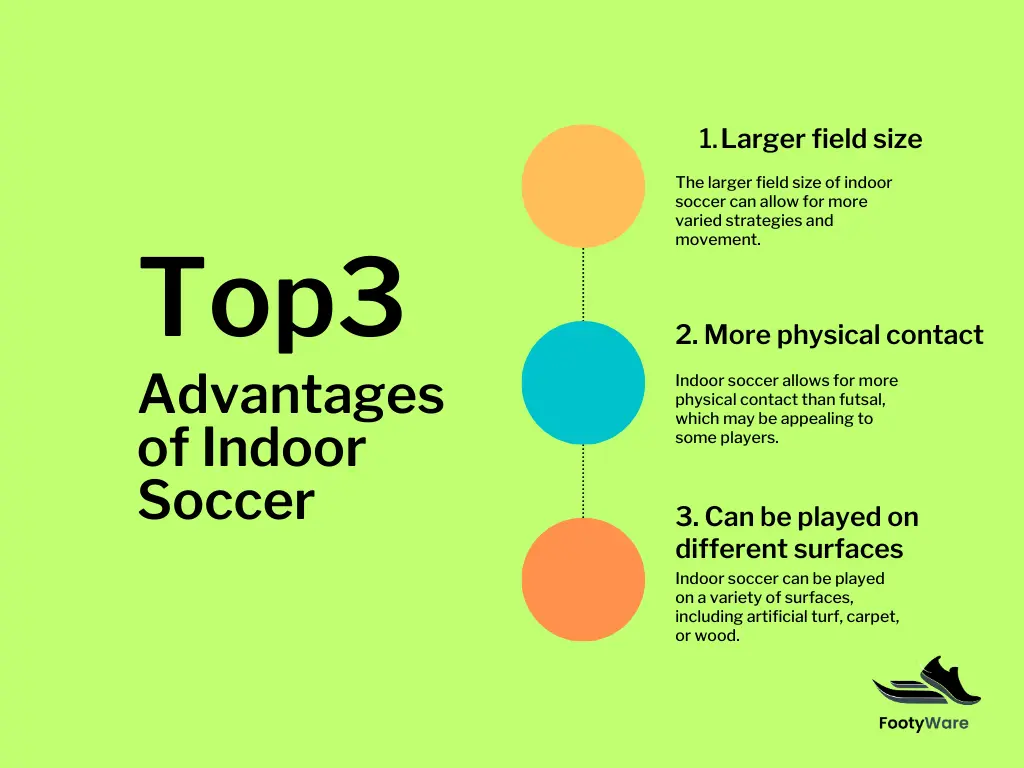 Advantages of Indoor Soccer