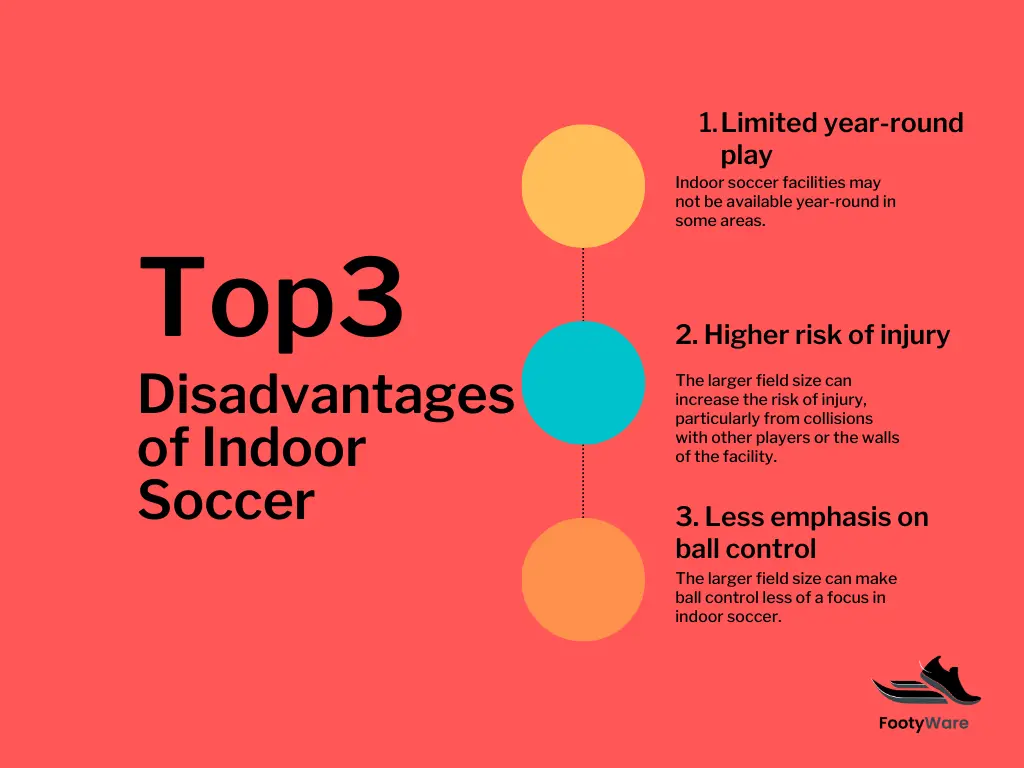 Advantages of Indoor Soccer