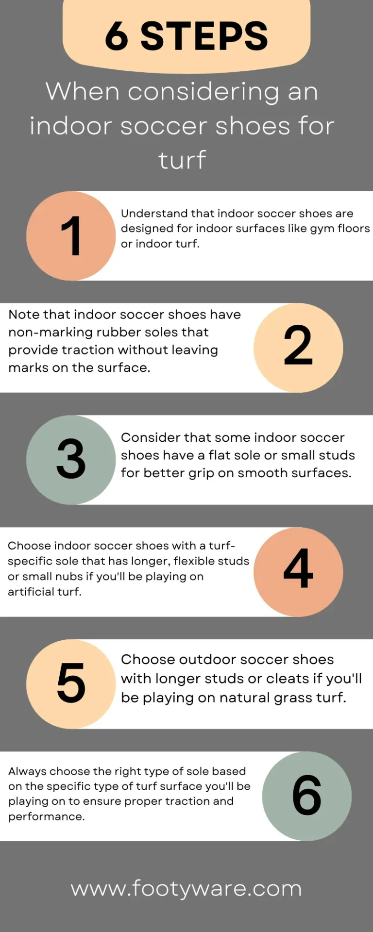 When considering an indoor soccer shoes for turf