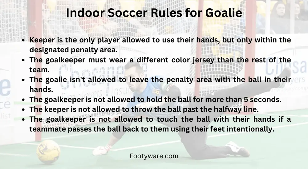 Indoor Soccer Rules Goalie