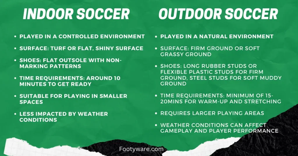 Indoor soccer vs outdoor soccer