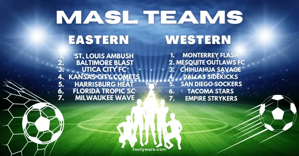 MASL Teams