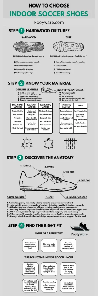 How to choose an Indoor Soccer Shoe