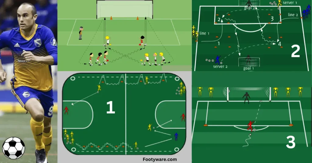 Indoor Soccer Shooting Drills