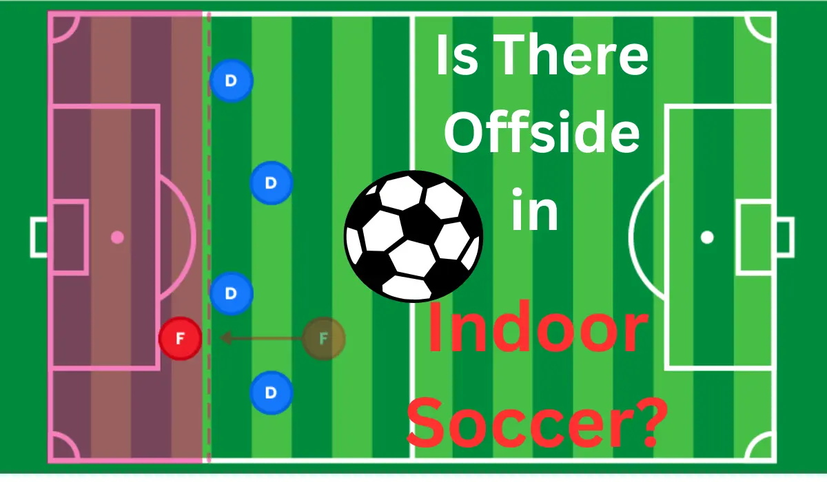 Offside rule store in soccer