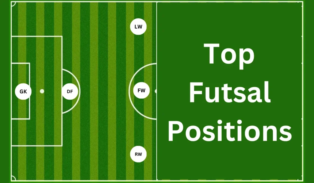Top Futsal Positions